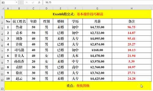 电子表格使用技巧