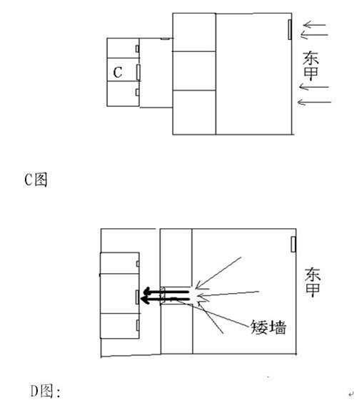 先天风水