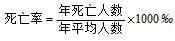 国家统计局中国统计年鉴2020 人口