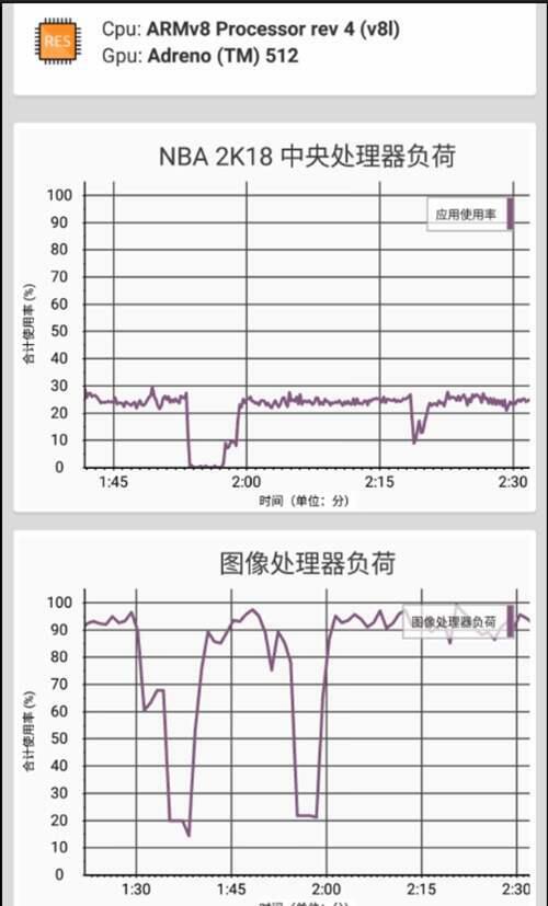 叶秋评测 魅蓝E3深度剖析图文版