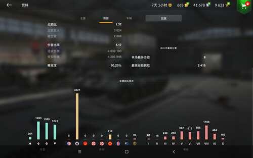 坦克世界闪击战 wotb 科技树德系