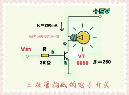 三极管开关电路