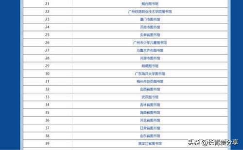 分享9个十分良心的电子书免费下载网站