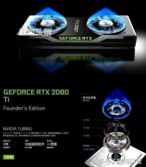 全面剖析NVIDIARTX2080以及NVIDIARTX2080ti显卡