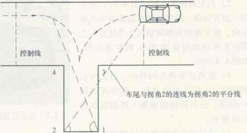 科目二考试的绝密技巧及注意事项