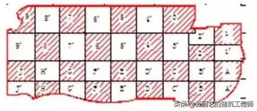 地基与基础工程优秀做法详解 地基与基础工程