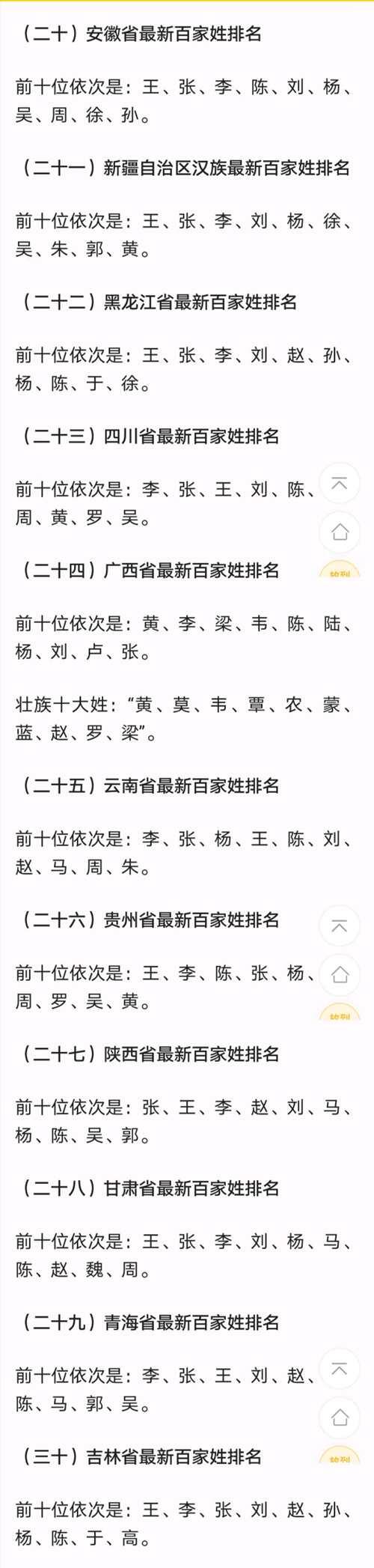 突然知道于谦儿子 张王李刘赵孙杨 的由来