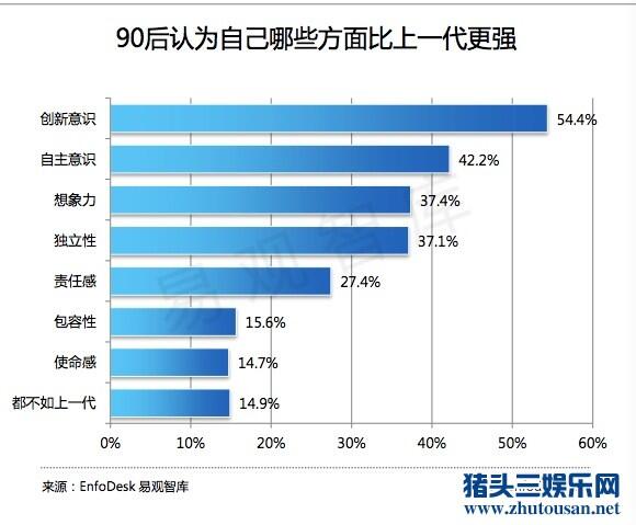 这一次吴莫愁干得漂亮