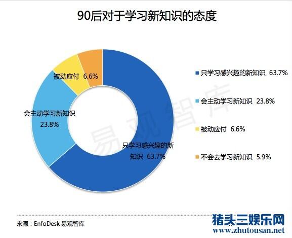 这一次吴莫愁干得漂亮