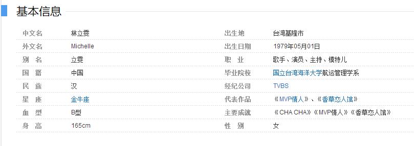 林立雯男友究竟是谁 林立雯个人资料【图】