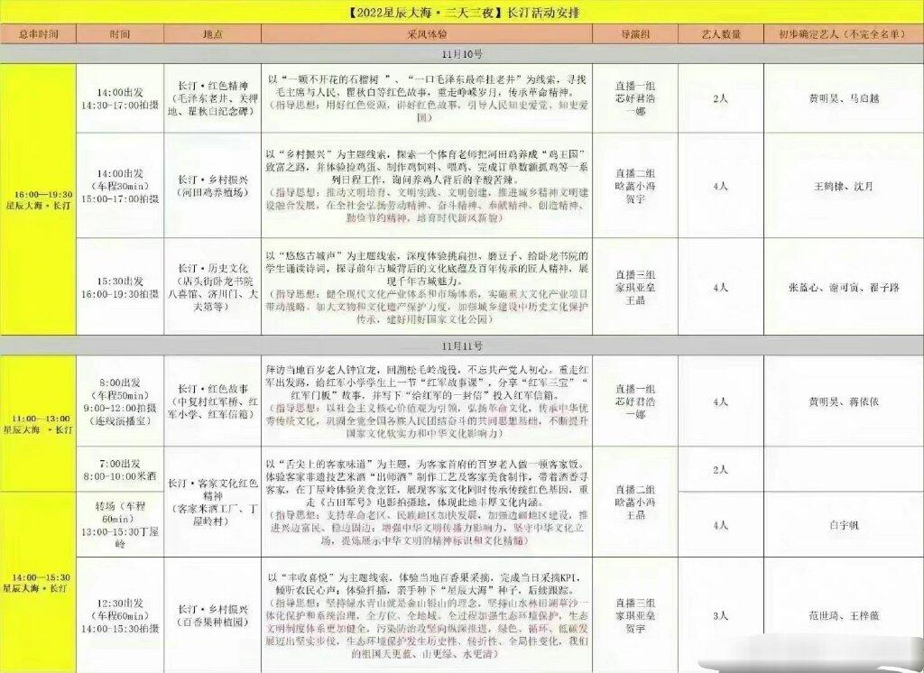 网传2022星辰大海活动安排