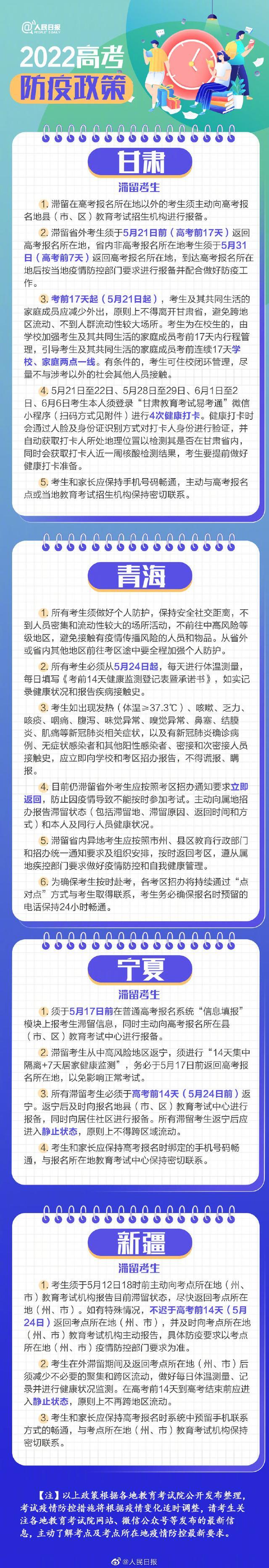 2022高考即将到来 各地高考防疫政策汇总一览