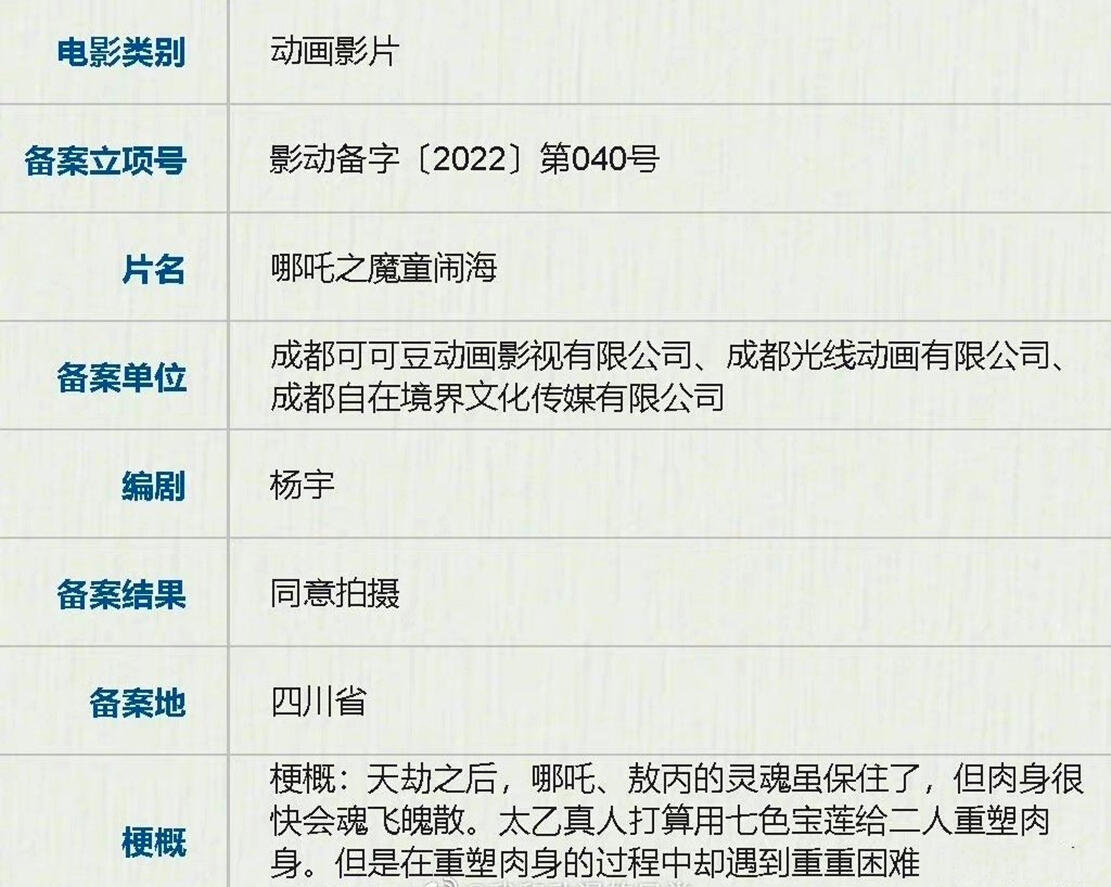 哪吒之魔童闹海海报正式公开 时隔三年续集终于要来了