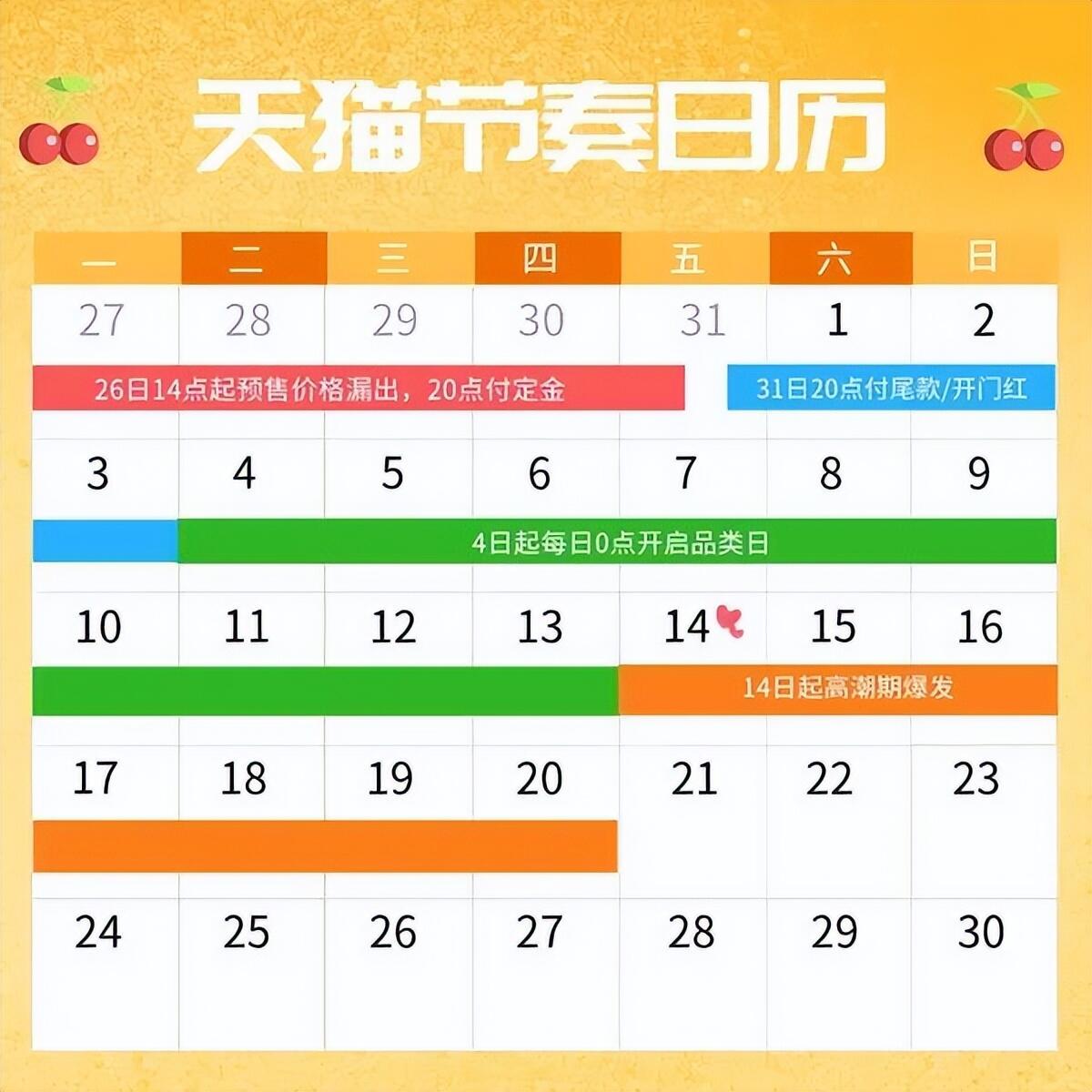 618预售正式开启 天猫淘宝618活动攻略分享