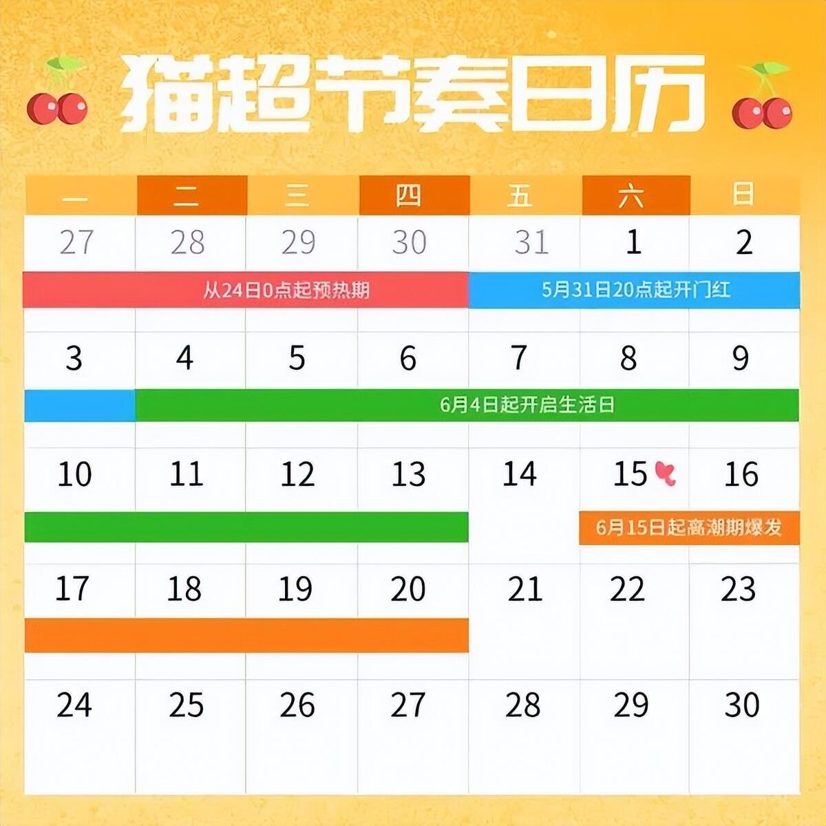 618预售正式开启 天猫淘宝618活动攻略分享