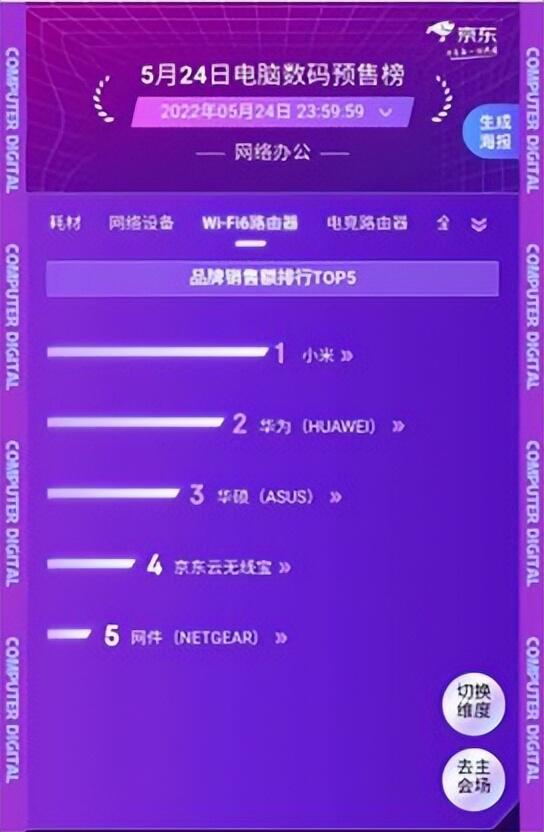 京东618都有哪些品牌参与活动 数码产品预售排行榜分享