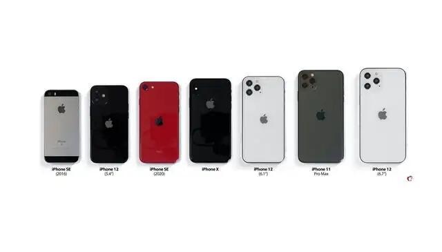 苹果又有产品要淘汰了 iPhone4S和6S将被列入过时产品