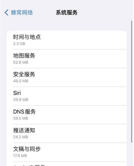 iOS15.5偷跑流量是什么原因 解决流量偷跑方法一览