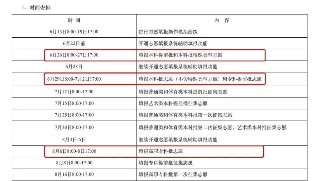 2022年高考志愿填报时间是什么时候 志愿填报时间预测分析