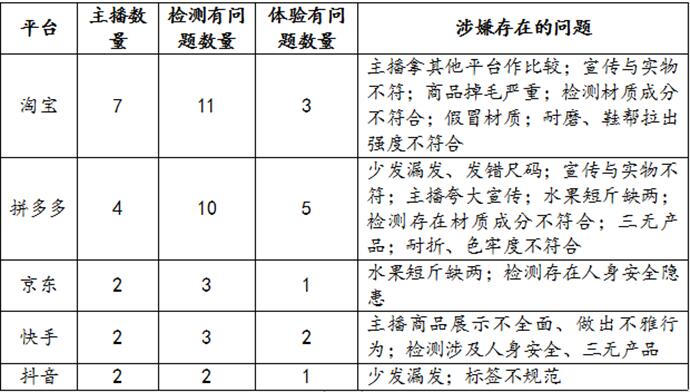 李佳琦被点名怎么回事 粉丝喊话李佳琦一定要缴税