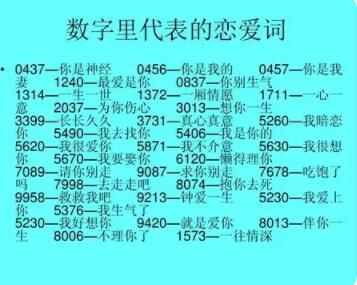 数字不仅仅是用来计数的 爱情数字代表什么意思